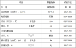 氣彈簧阻尼油（MTGS-8）性能指標(biāo)