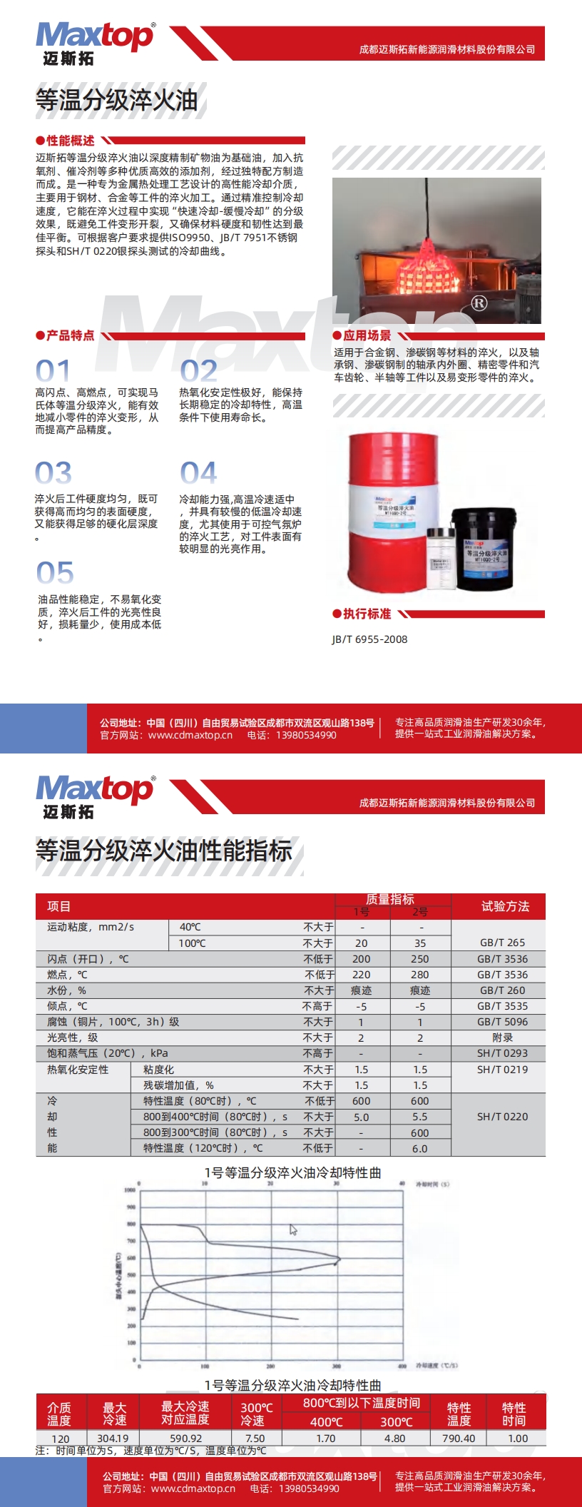 等溫分級淬火油_00.jpg