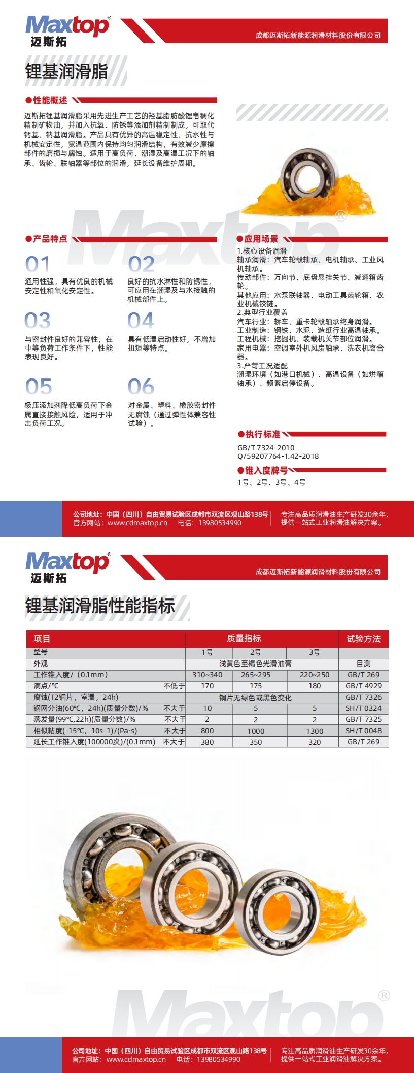 鋰基潤滑脂_00.jpg