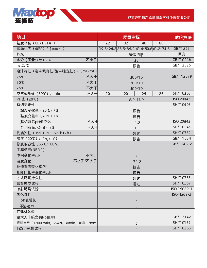 水-乙二醇型難燃液壓液HFC_Page2.png
